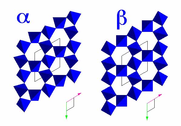 alpha and beta quartz
