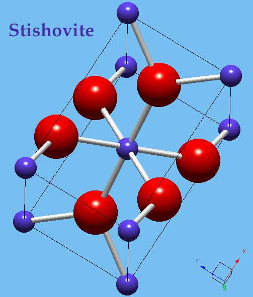 silicon coordination in stishovite