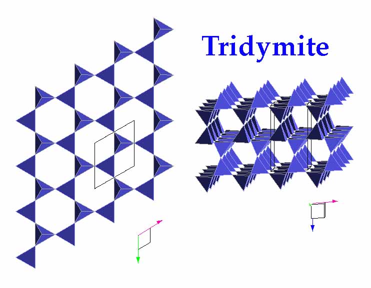 tridymite structure
