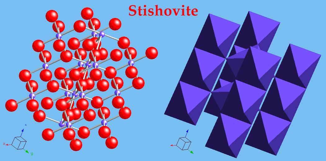 stishovite structure