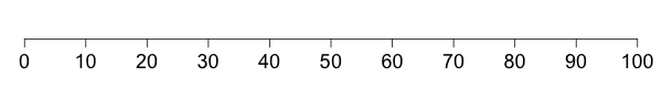 horizontalLine