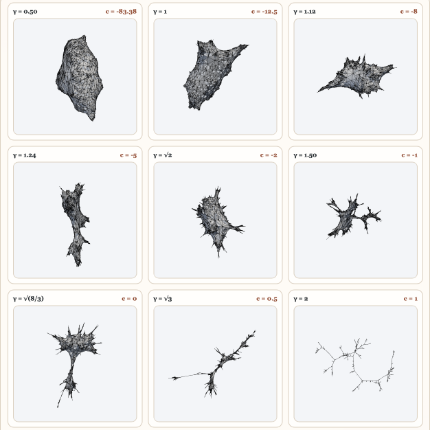 LQG Surfaces from Mated-CRT Maps