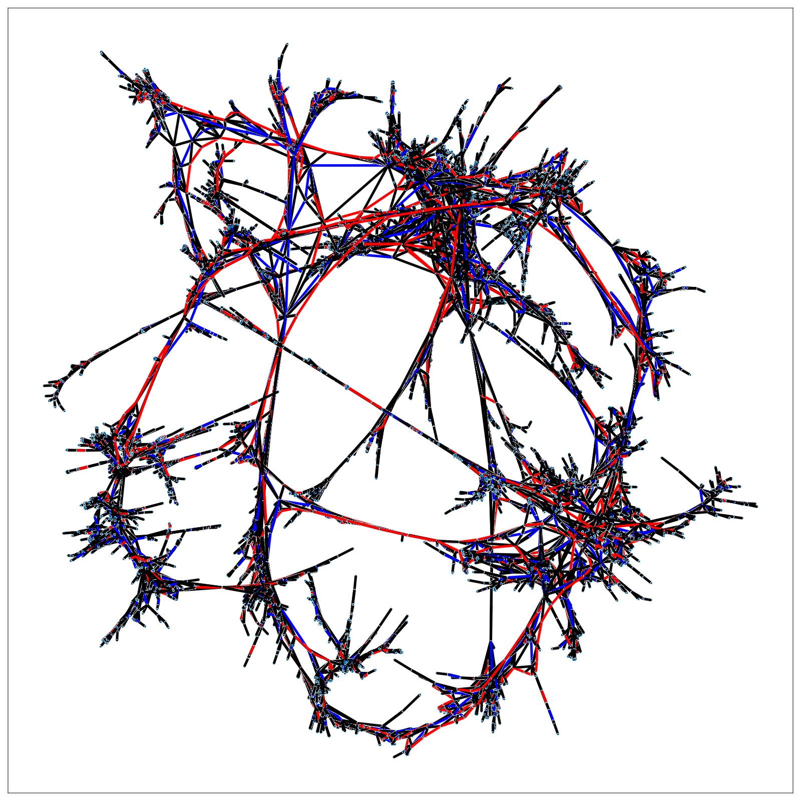 Supercritical LQG Surface