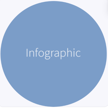 infographicposter-project